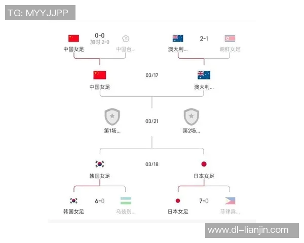 国足对阵韩国比赛直播观看渠道及时间安排详解